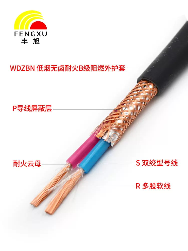 WDZBN-BYJYS2*1.5 KYJYP RYJYSP低煙無鹵B級(jí)阻燃耐火交聯(lián)控制電纜